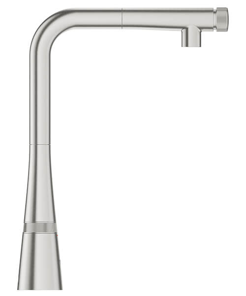 Grohe image