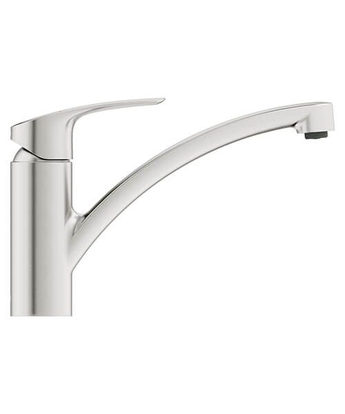 Grohe image