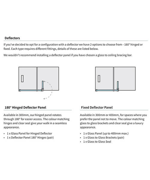Additional image of Crosswater Gallery 8 Walk In Shower Enclosure